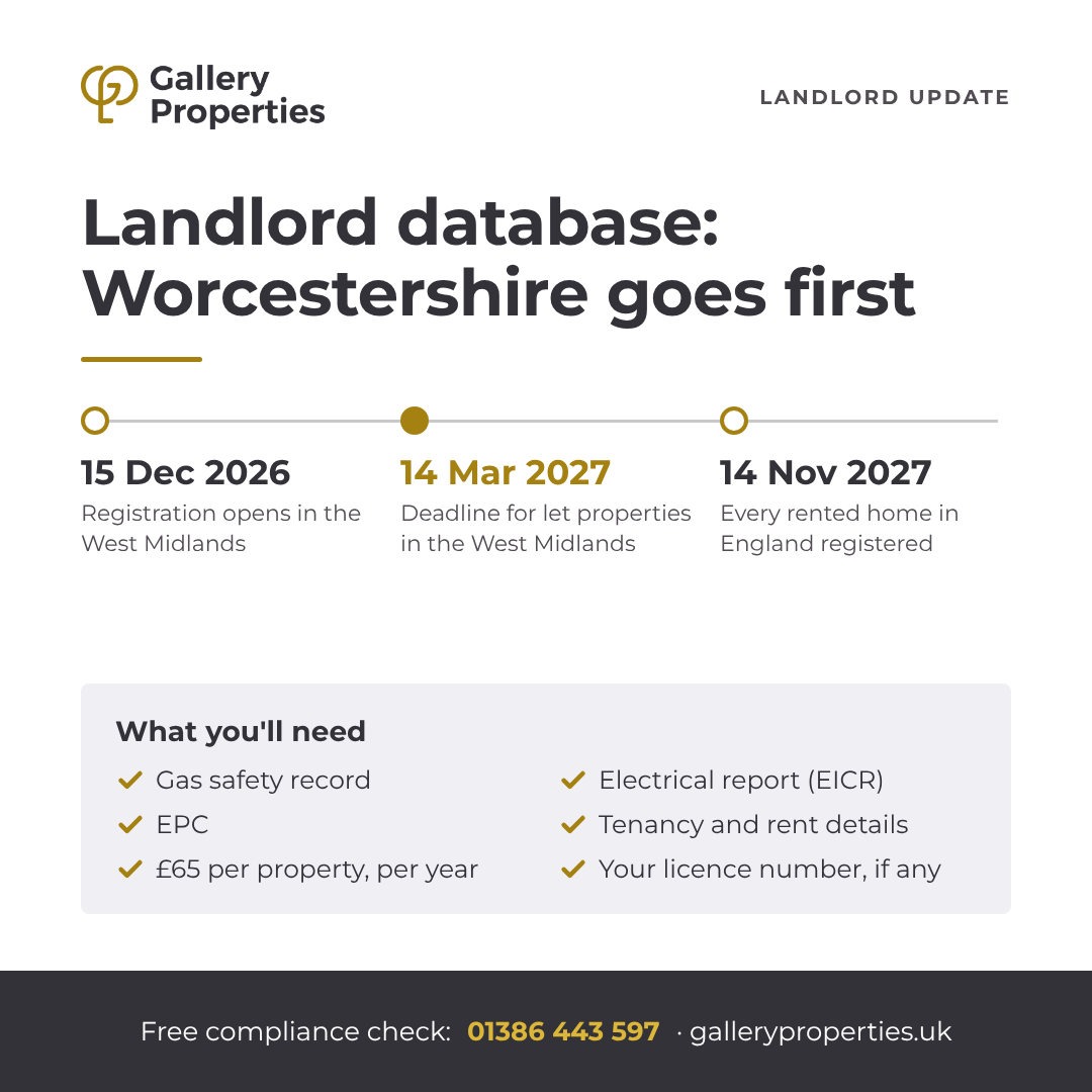 Key dates for the landlord database: registration opens in the West Midlands on 15 December 2026, the deadline for let properties is 14 March 2027, and every rented home in England must be registered by 14 November 2027.