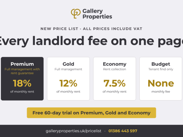allery Properties’ new landlord price list. Premium 18%, Gold 12% and Economy 7.5% of monthly rent, Budget has no monthly fee. All prices include VAT. Free 60-day trial on Premium, Gold and Economy.